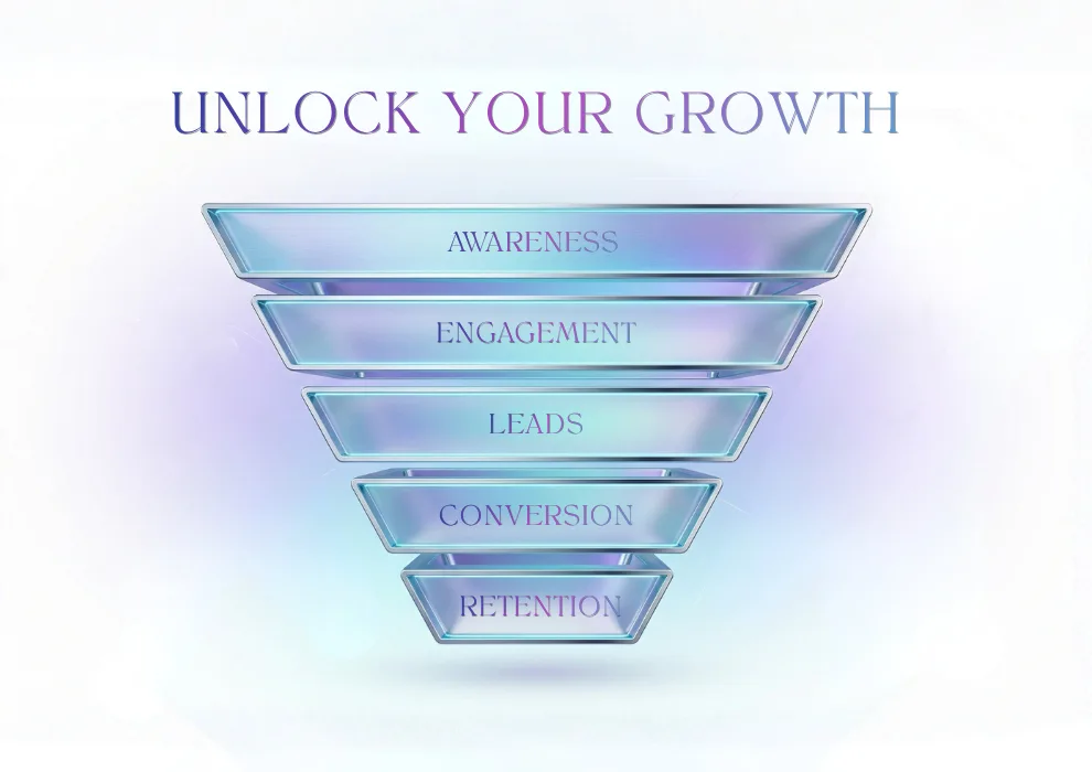 Digital Marketing Service